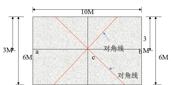 塑膠地板施工