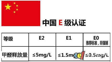 環(huán)保塑膠地板