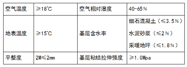 塑膠地板施工溫度
