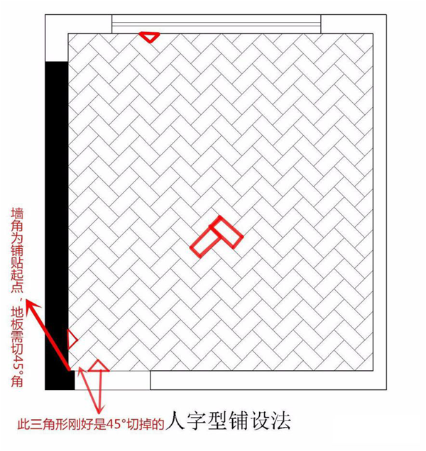 塑膠地板拼接