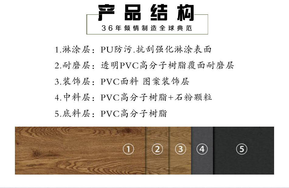 美喆塑膠地板 美喆塑膠地板