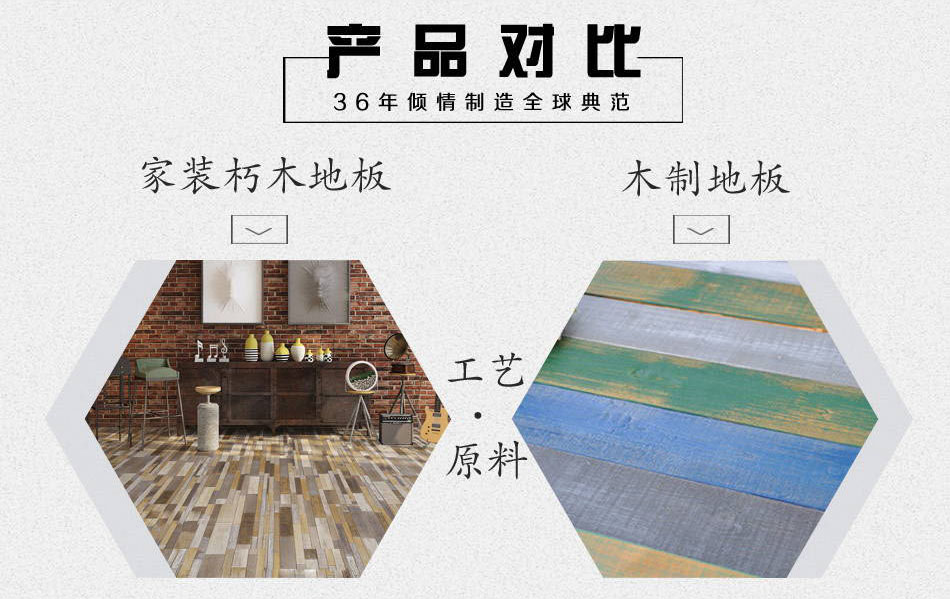 樸一石塑地板