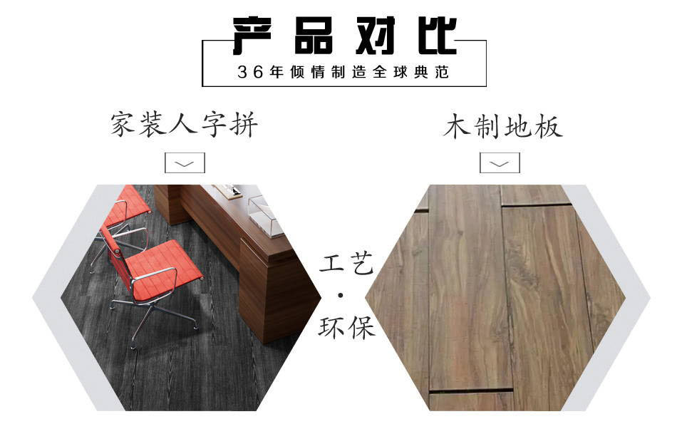 樸一石塑地板