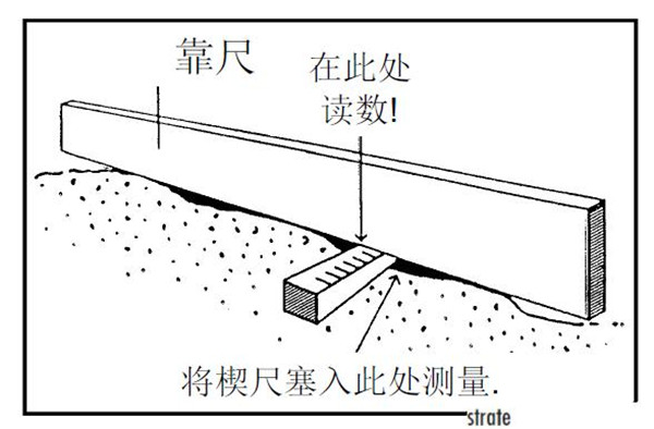 塑膠地板工具