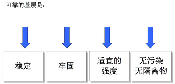 塑膠地板施工